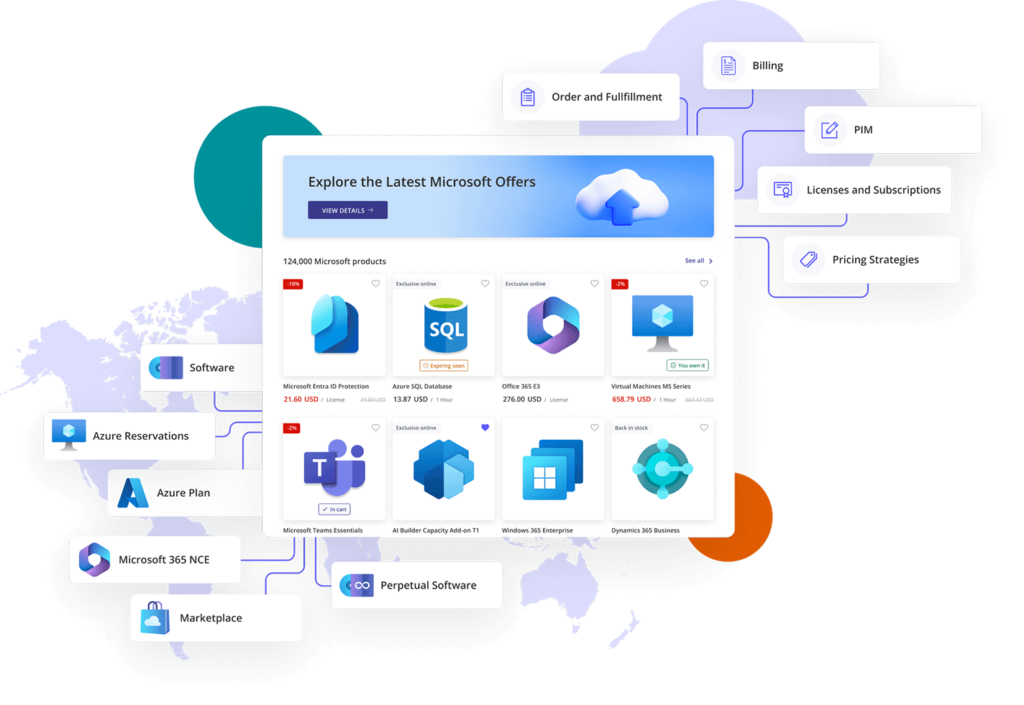 Microsoft CSP Billing and Automation Platform